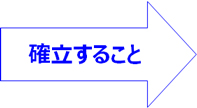 IFRS適用への対応ステップ