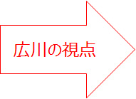 こういう事態に陥っていないですか？