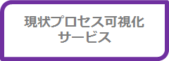 現状プロセス可視化サービス